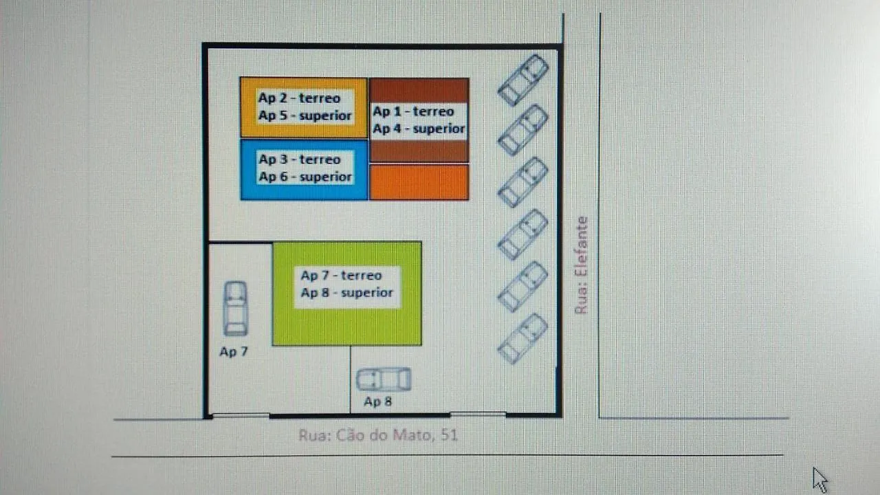Apartment Residencial Praia Bombas Bombinhas Brazil